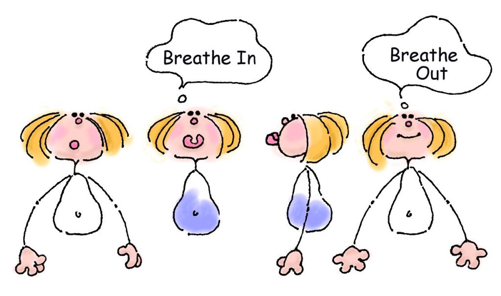 Breathing